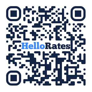 HelloRates Financing